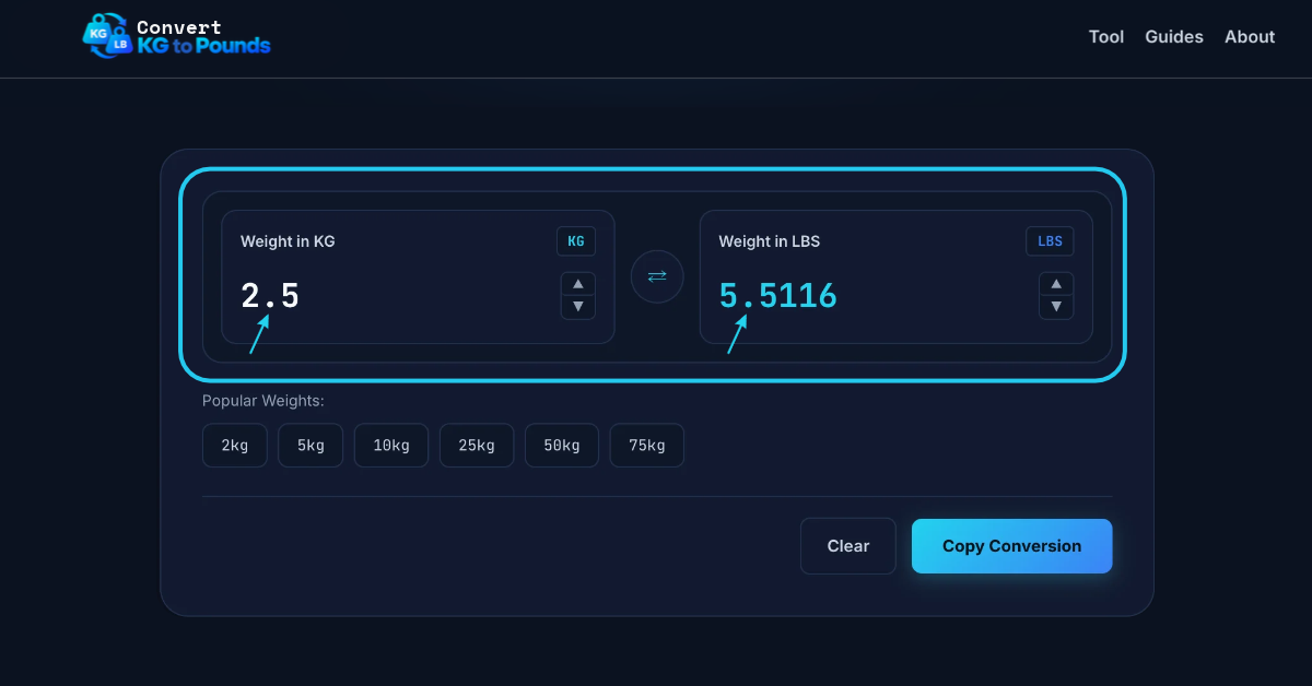 Useful for Whole Numbers and Decimal Values